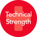 Technical Strength