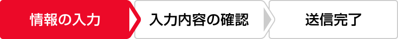 情報の入力