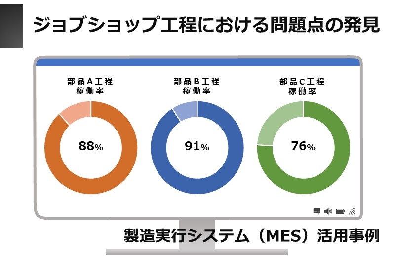 MES事例TOP.JPG