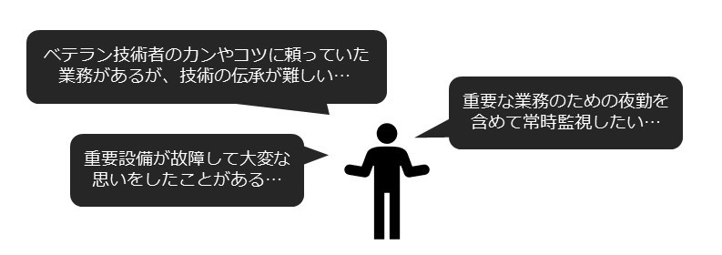 現場の人手不足・ベテラン技術者の引退でお困りではないですか？.JPG